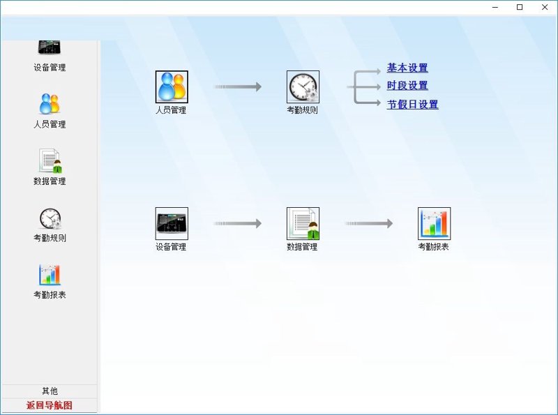 微信小程序定制：打造专属商业平台